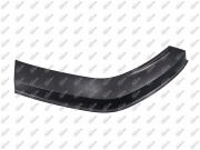 Renault Duster 3 Arka Çamurluk Dodik Arkanın Arkası Sağ (Duster III 2024+) Muadil 767188638R